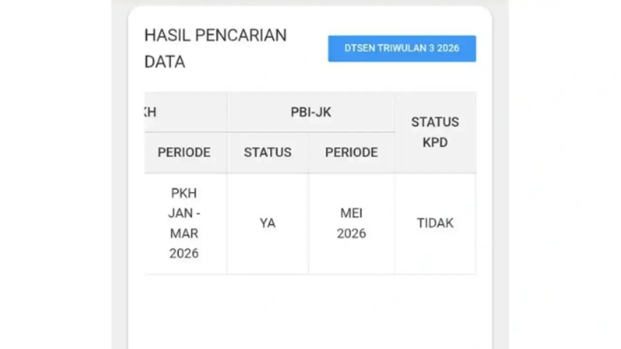 Arti Status KPD di Cek Bansos Kemensos