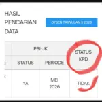 Arti Status KPD di Cek Bansos