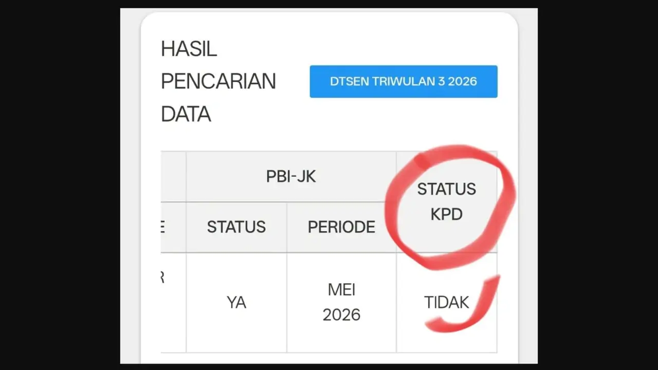 Arti Status KPD di Cek Bansos